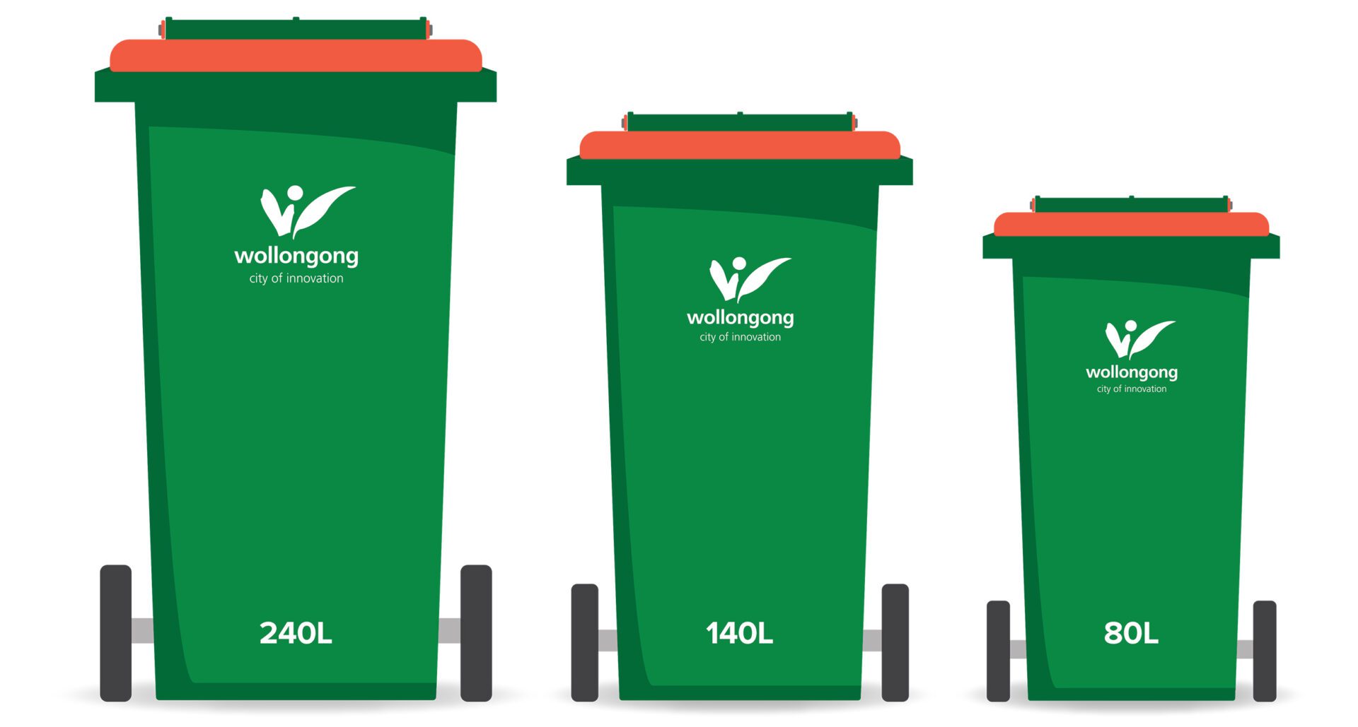 Waste to Landfill Wollongong Waste